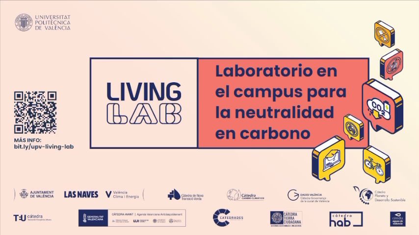 living lab